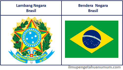 Lambang Negara Brasil dan Bendera Brasil