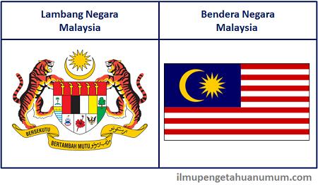 Lambang Malaysia dan Bendera Malaysia
