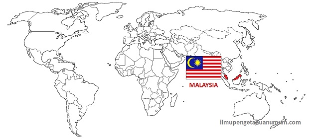 Profil Negara Malaysia