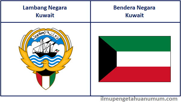 Lambang Negara Kuwait dan Bendera Kuwait
