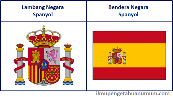 Lambang Negara Spanyol dan Bendera Spanyol