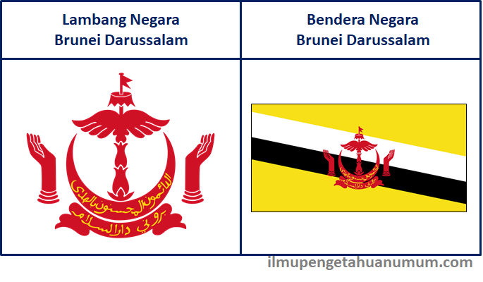 lambang negara Brunei dan Bendera Brunei