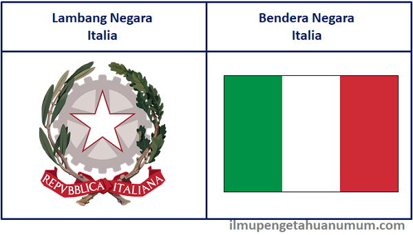 Lambang Negara Italia dan Bendera Italia (Italy)