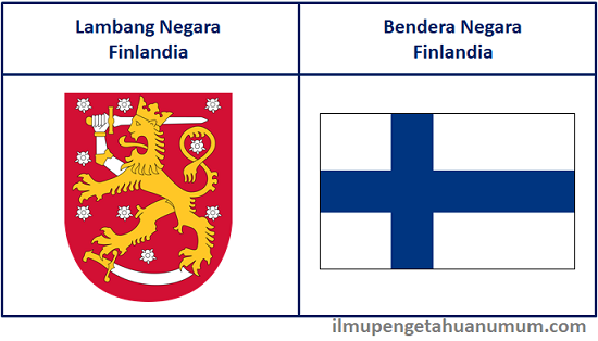 Lambang Negara Finlandia dan Bendera Finlandia