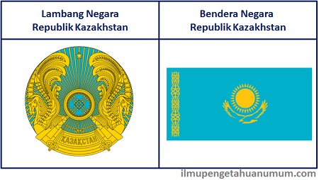 Lambang Negara Kazakhstan dan Bendera Kazakhstan