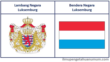 Lambang Negara Luksemburg dan Bendera Luksemburg