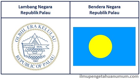 Lambang dan Bendera Republik Palau
