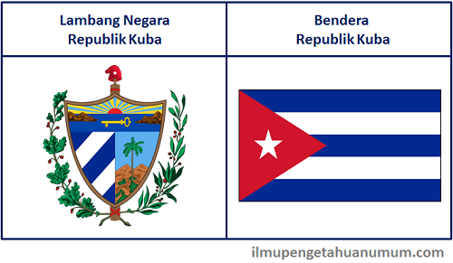 Lambang Negara Kuba dan Bendera Kuba