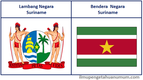 Lambang Negara Suriname dan Bendera Negara Suriname