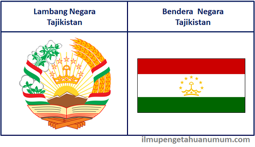 Lambang Negara Tajikistan dan Bendera Tajikistan