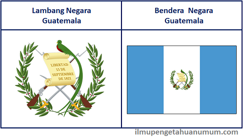 Lambang Negara Guatemala dan Bendera Guatemala