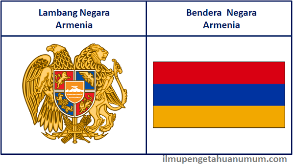 Lambang Negara Armenia dan Bendera Armenia