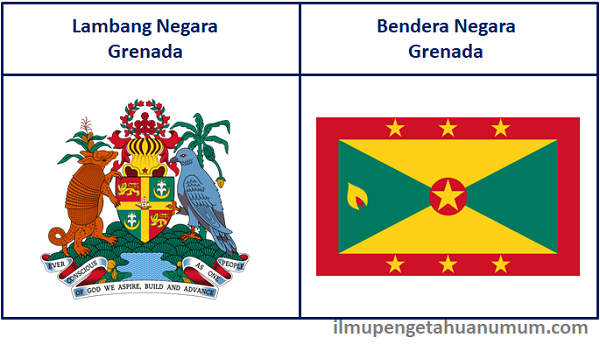 Lambang Negara Grenada dan Bendera Grenada
