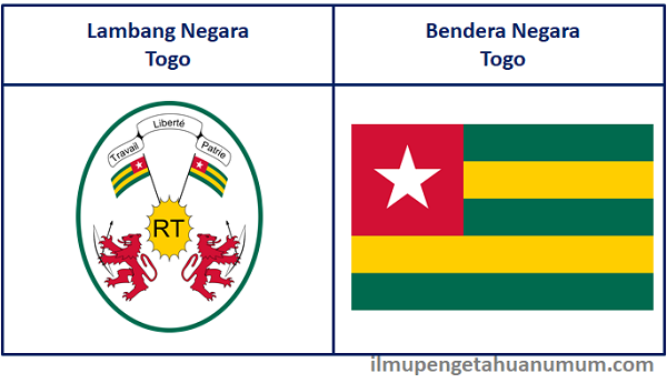 Lambang Negara Togo dan Bendera Togo