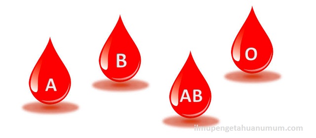 Jenis-jenis Golongan darah