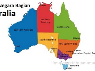 Teritorial dan Negara-negara Bagian Australia