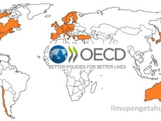Negara-negara Anggota OECD