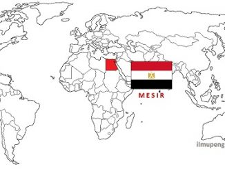 Profil Negara Mesir (Egypt)
