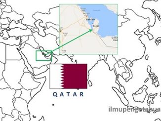 Profil Negara Qatar
