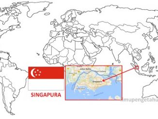 Profil Negara Singapura (Singapore)