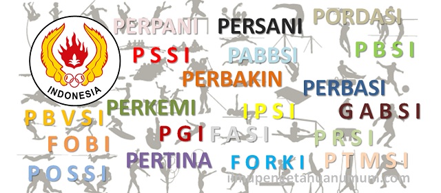 Daftar Induk Organisasi Olahraga di Indonesia