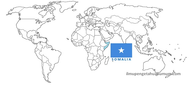 Profil Negara Somalia