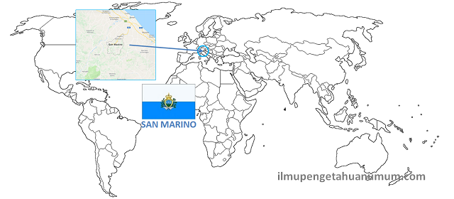 Profil Negara San Marino