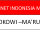 Daftar Susunan Kabinet Jokowi Maruf