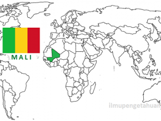 Profil Negara Mali